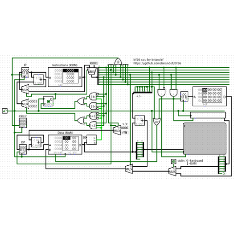 AMD Sempron 145 Processor